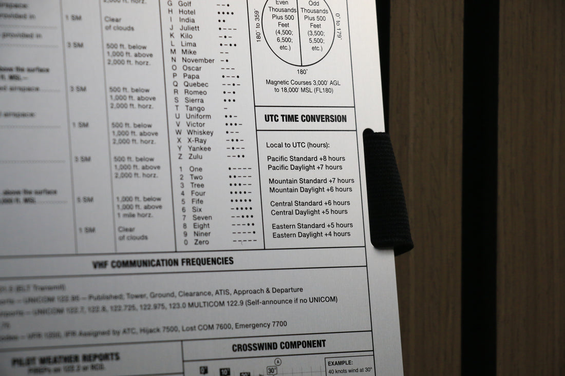 ASA VFR Kneeboard (KB-1-A)