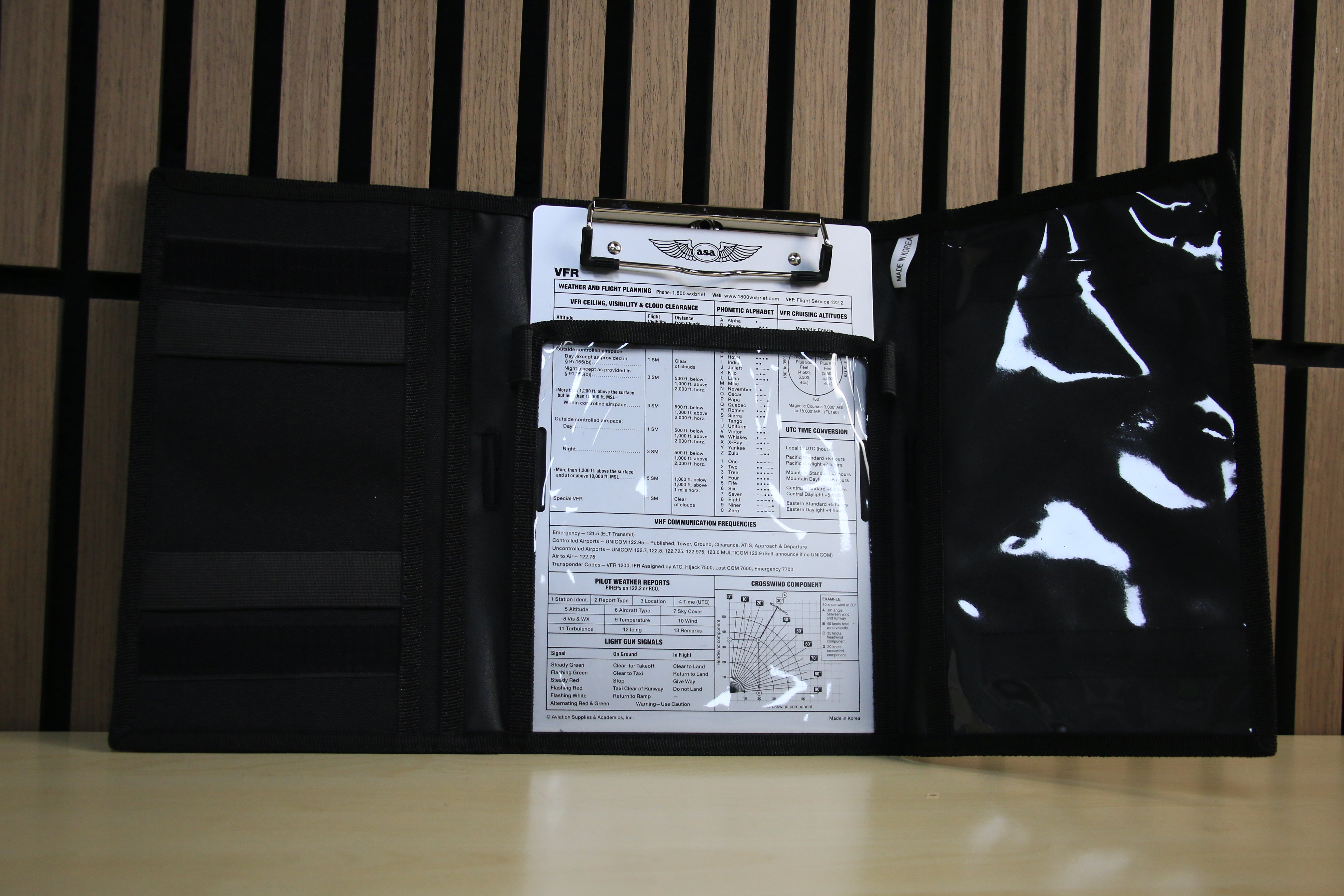 Black ASA tri-fold kneeboard with documents and a black and white image on a wooden surface